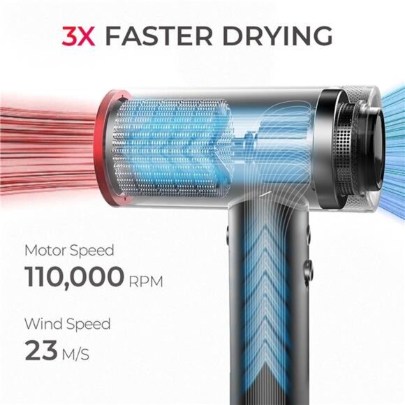 TYMO Hair Dryer with Diffuser for Women - 1500W Professional High Speed Blow - Picture 2 of 7